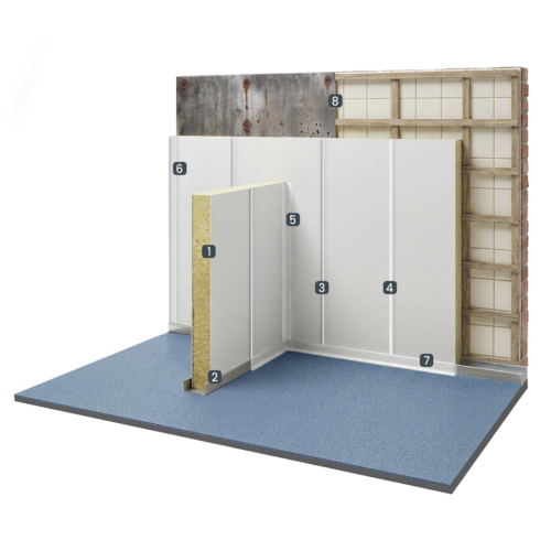 sandwichpanelen-FRP-eps-pir-glaswol-hygienisch Sandwichpanelen met FRP-afwerking — EPS, PIR en glaswol uitvoering